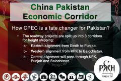 10.-How-CPEC-is-Fate-changer-for-Pakistan-Roadway