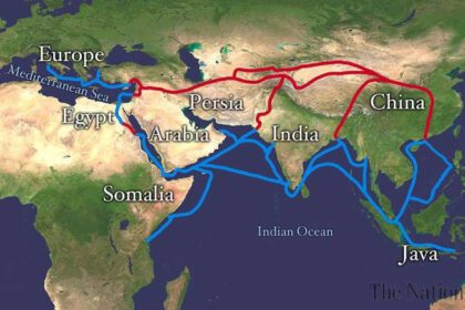 Pak-China Relations, Silk Route, E-Commerce,