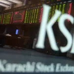 PSX soars past 182,000-barrier despite economic woes