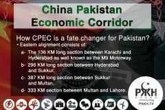 11.-How-CPEC-is-Fate-changer-for-Pakistan-Eastern-Alignment