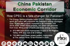 16.-How-CPEC-is-Fate-changer-for-Pakistan-Energy-Sector-1