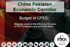 4.-Budget-of-CPEC