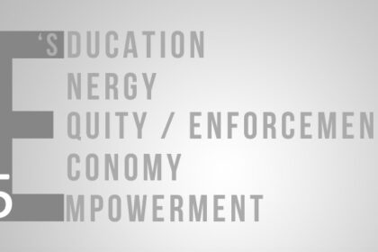 Pakistan Economy, Education, Energy, Equity, Enforcement, Empowerment, Policy