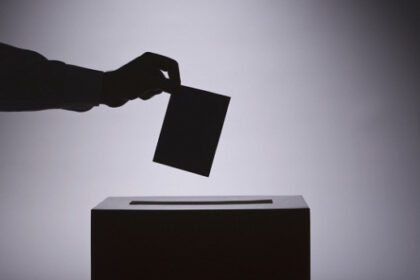 Democracy, Democratic System, Electoral Process, Ballot Box